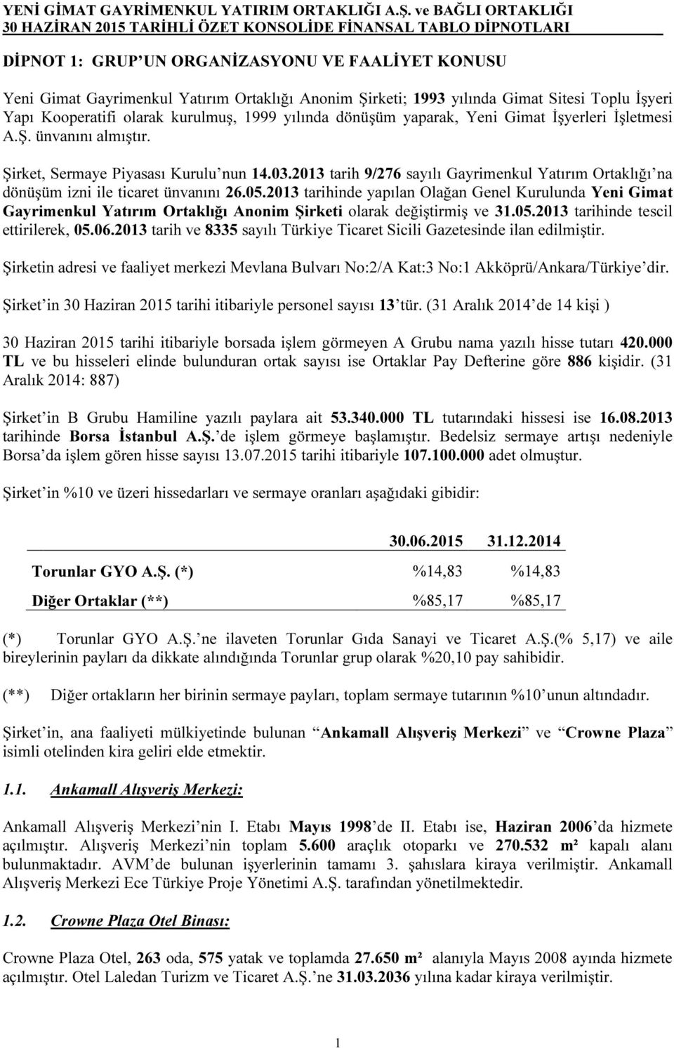 2013 tarih 9/276 sayılı Gayrimenkul Yatırım Ortaklığı na dönüşüm izni ile ticaret ünvanını 26.05.