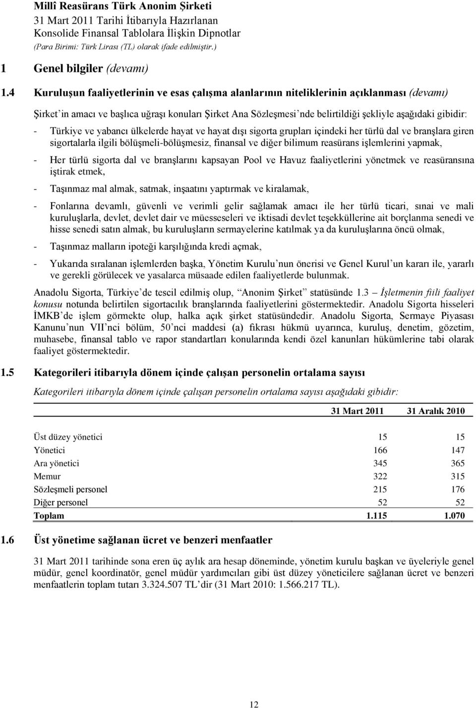 gibidir: - Türkiye ve yabancı ülkelerde hayat ve hayat dışı sigorta grupları içindeki her türlü dal ve branşlara giren sigortalarla ilgili bölüşmeli-bölüşmesiz, finansal ve diğer bilimum reasürans