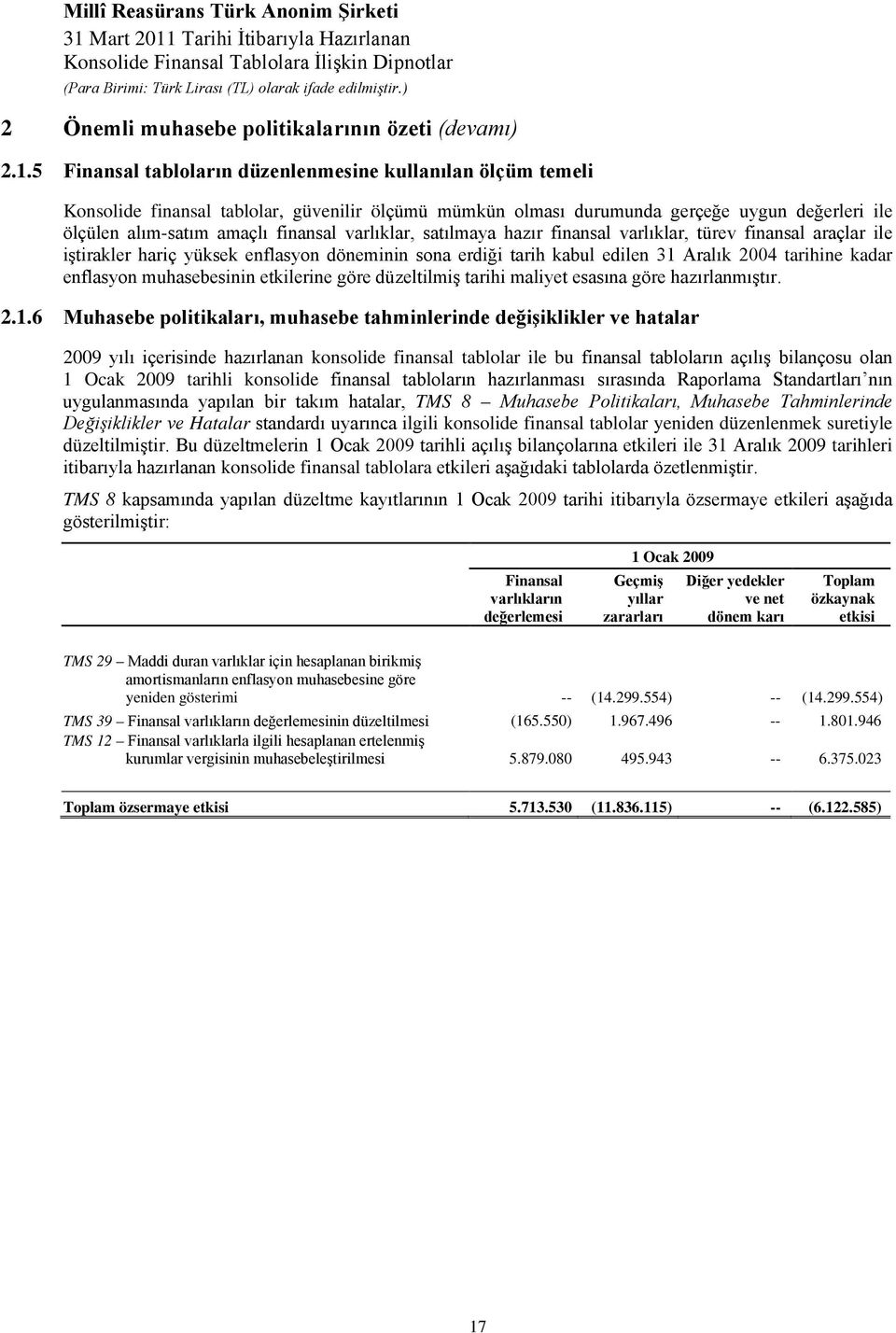 varlıklar, satılmaya hazır finansal varlıklar, türev finansal araçlar ile iştirakler hariç yüksek enflasyon döneminin sona erdiği tarih kabul edilen 31 Aralık 2004 tarihine kadar enflasyon