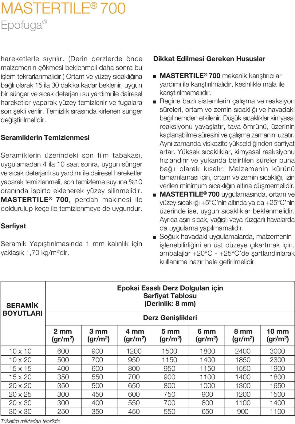 Temizlik s ras nda kirlenen sünger de ifltirilmelidir.