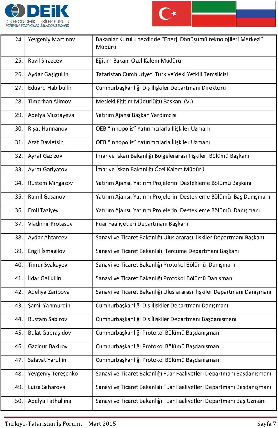 Timerhan Alimov Mesleki Eğitim Müdürlüğü Başkanı (V.) 29. Adelya Mustayeva Yatırım Ajansı Başkan Yardımcısı 30. Rişat Hannanov OEB İnnopolis Yatırımcılarla İlişkiler Uzmanı 31.