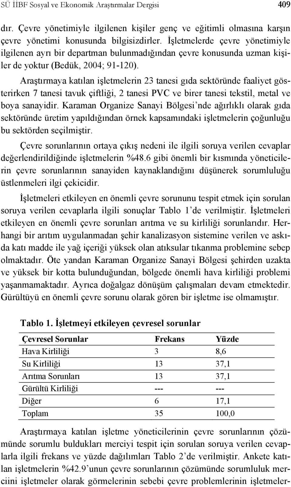 Araştırmaya katılan işletmelerin 23 tanesi gıda sektöründe faaliyet gösterirken 7 tanesi tavuk çiftliği, 2 tanesi PVC ve birer tanesi tekstil, metal ve boya sanayidir.