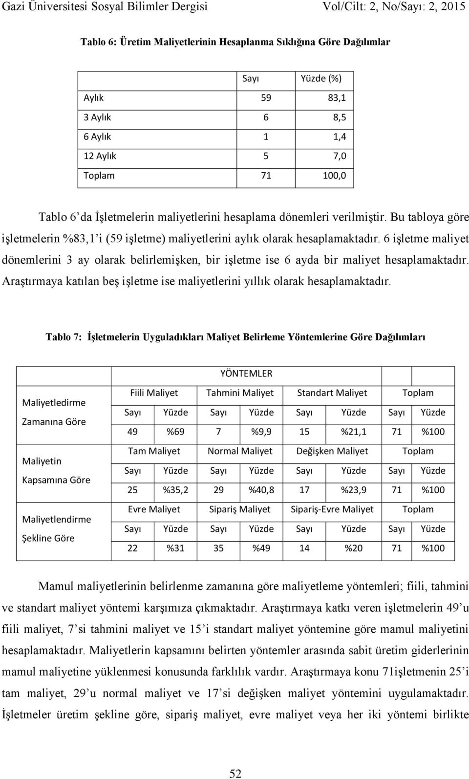 6 işletme maliyet dönemlerini 3 ay olarak belirlemişken, bir işletme ise 6 ayda bir maliyet hesaplamaktadır. Araştırmaya katılan beş işletme ise maliyetlerini yıllık olarak hesaplamaktadır.