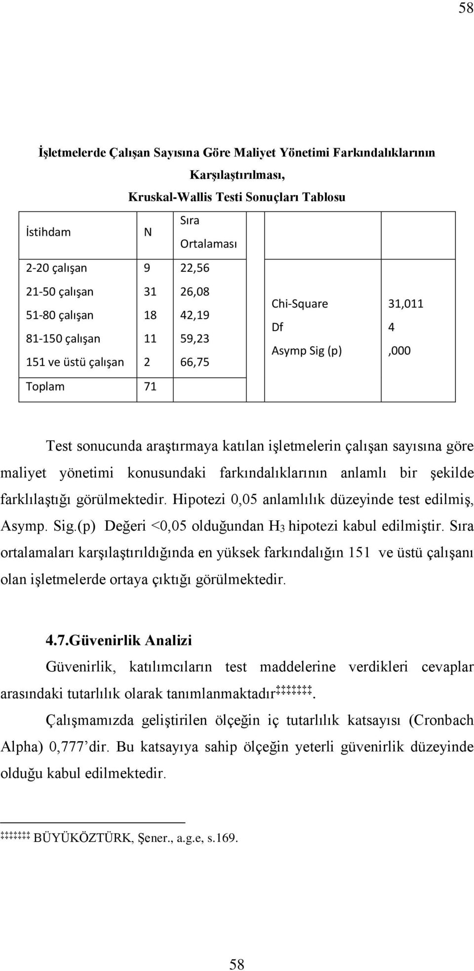 göre maliyet yönetimi konusundaki farkındalıklarının anlamlı bir şekilde farklılaştığı görülmektedir. Hipotezi 0,05 anlamlılık düzeyinde test edilmiş, Asymp. Sig.