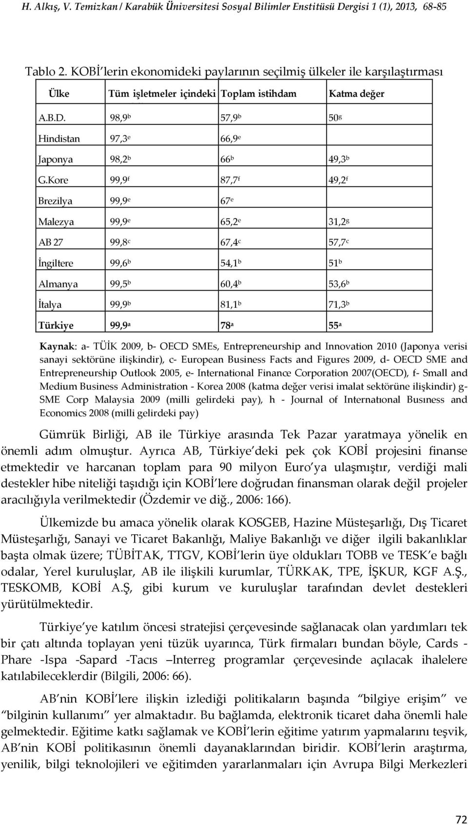 Kore 99,9 f 87,7 f 49,2 f Brezilya 99,9 e 67 e Malezya 99,9 e 65,2 e 31,2 g AB 27 99,8 c 67,4 c 57,7 c İngiltere 99,6 b 54,1 b 51 b Almanya 99,5 b 60,4 b 53,6 b İtalya 99,9 b 81,1 b 71,3 b Türkiye