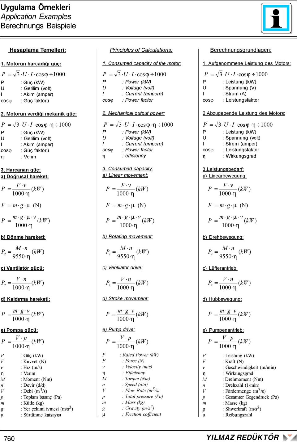 Current (apere I : Stro (A cosϕ : Güç faktörü cosϕ : Power factor cosϕ : eistungsfaktor. Motorun erdiği ekanik güç:. Mechanical output power:.