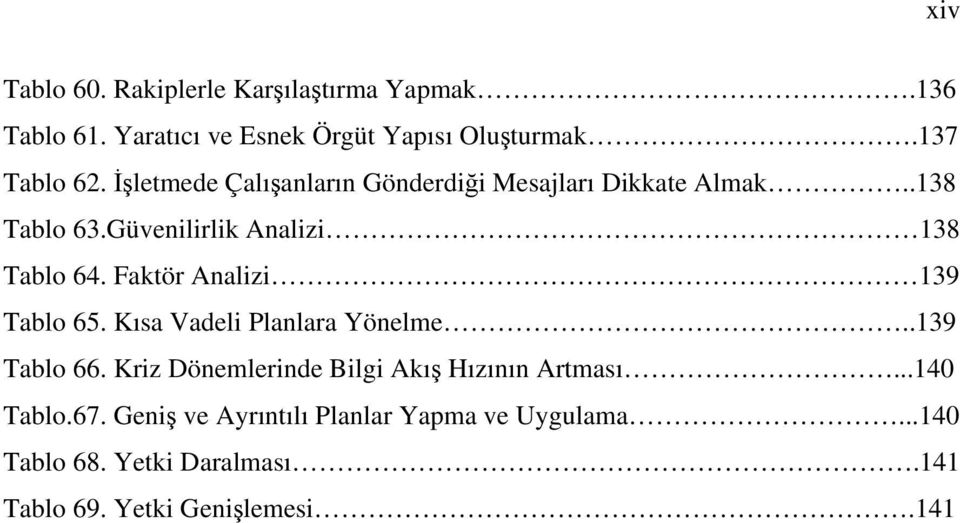 Faktör Analizi 139 Tablo 65. Kısa Vadeli Planlara Yönelme..139 Tablo 66. Kriz Dönemlerinde Bilgi Akış Hızının Artması.