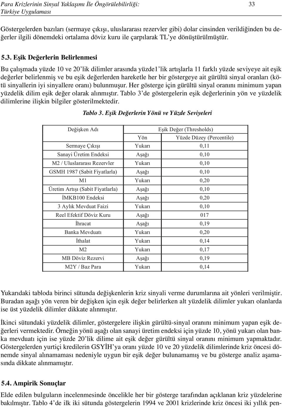 Eşik Değerlerin Belirlenmesi Bu çalışmada yüzde 10 ve 20 lik dilimler arasında yüzde1 lik artışlarla 11 farklı yüzde seviyeye ait eşik değerler belirlenmiş ve bu eşik değerlerden hareketle her bir