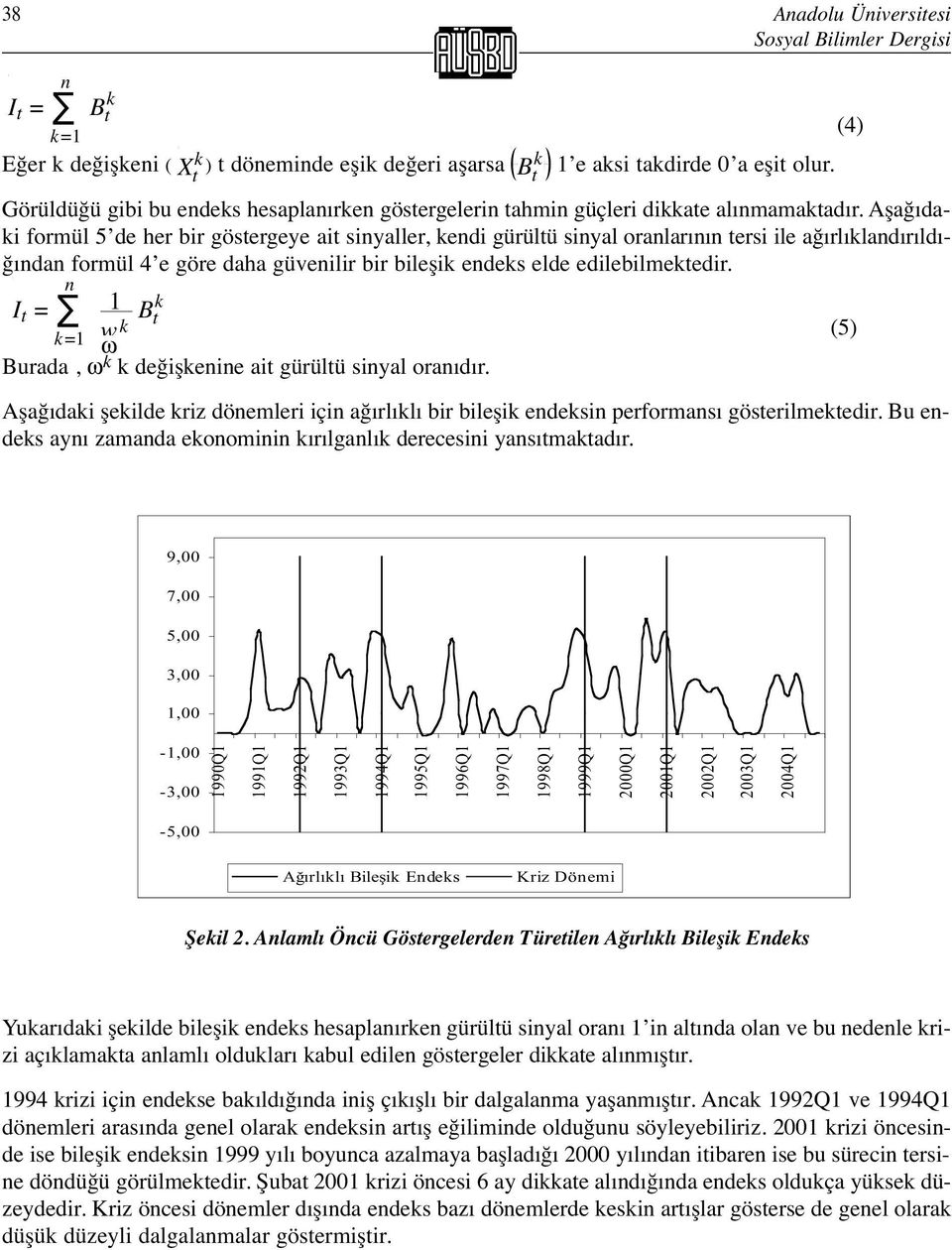 Aşağıdaki formül 5 de her bir göstergeye ait sinyaller, kendi gürültü sinyal oranlarının tersi ile ağırlıklandırıldığından formül 4 e göre daha güvenilir bir bileşik endeks elde edilebilmektedir.