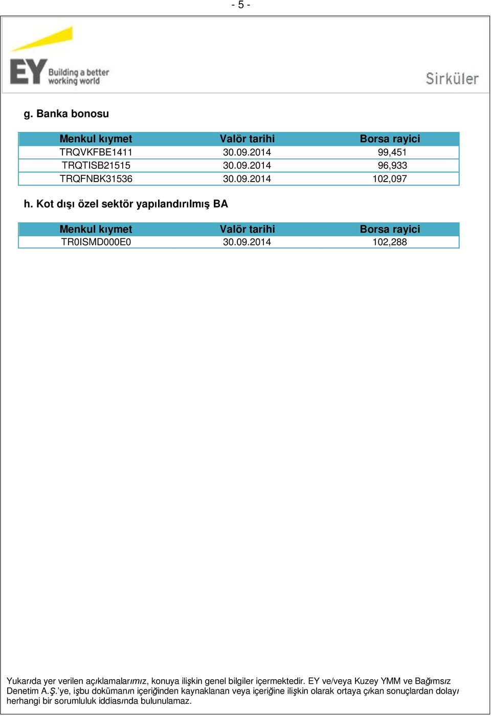 2014 102,288 Yukarıda yer verilen açıklamalarımız, konuya ilişkin genel bilgiler içermektedir.