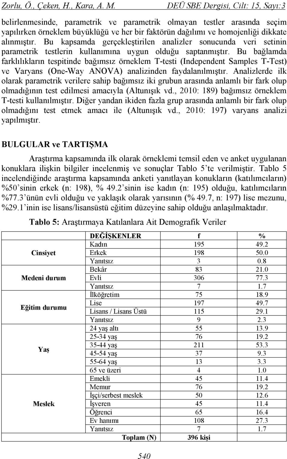 Bu kapsamda gerçekleştirilen analizler sonucunda veri setinin parametrik testlerin kullanımına uygun olduğu saptanmıştır.