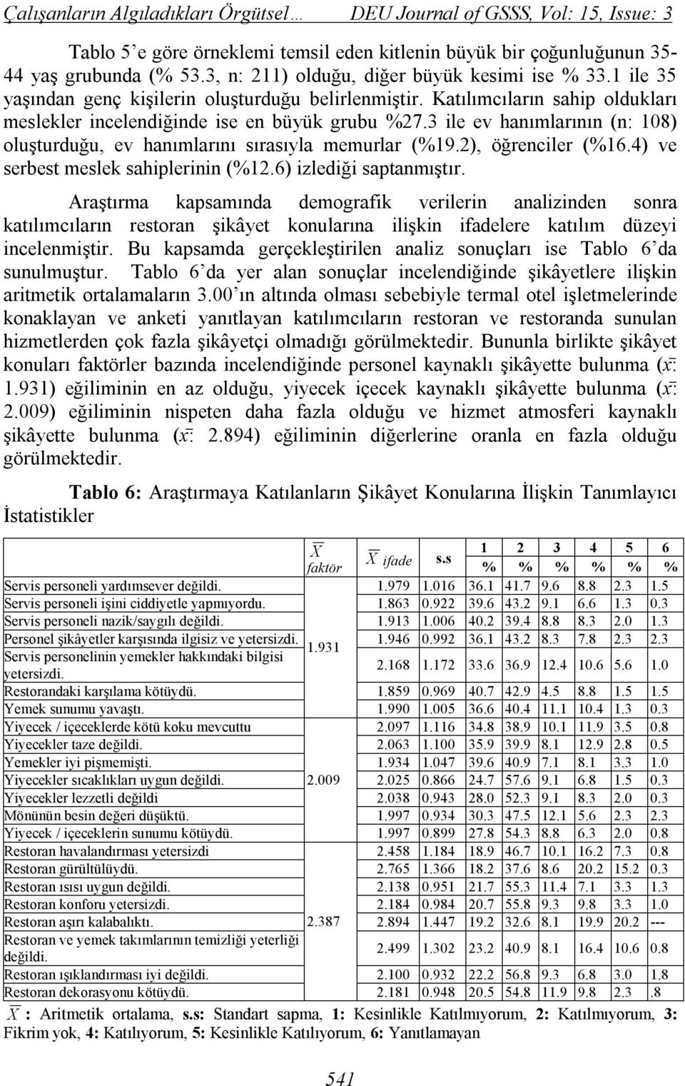 3 ile ev hanımlarının (n: 108) oluşturduğu, ev hanımlarını sırasıyla memurlar (%19.2), öğrenciler (%16.4) ve serbest meslek sahiplerinin (%12.6) izlediği saptanmıştır.