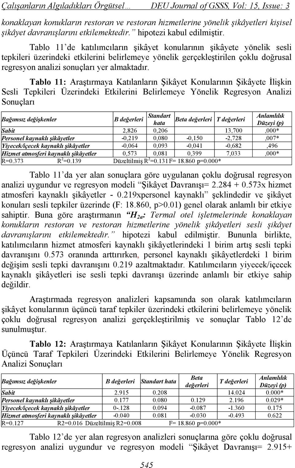 Tablo 11 de katılımcıların şikâyet konularının şikâyete yönelik sesli tepkileri üzerindeki etkilerini belirlemeye yönelik gerçekleştirilen çoklu doğrusal regresyon analizi sonuçları yer almaktadır.