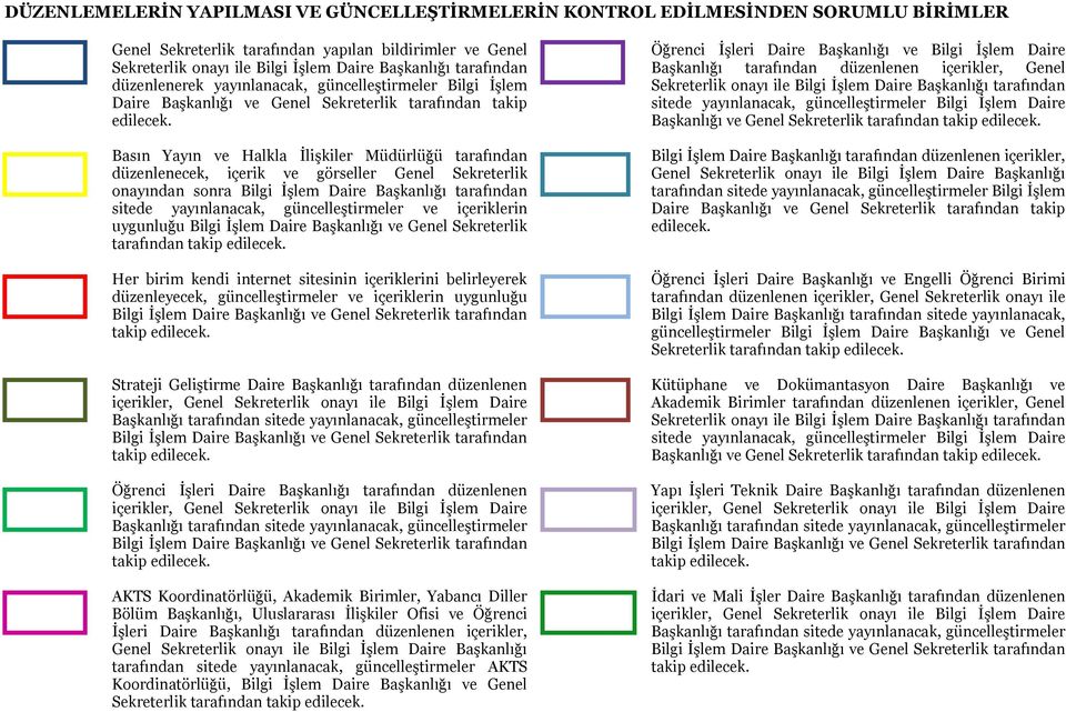 Basın Yayın ve Halkla İlişkiler Müdürlüğü tarafından düzenlenecek, içerik ve görseller Genel Sekreterlik onayından sonra Bilgi İşlem Daire Başkanlığı tarafından sitede yayınlanacak, güncelleştirmeler