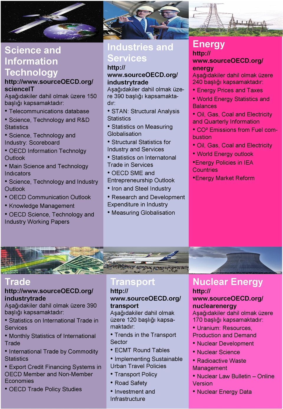 Structural Analysis on Measuring Globalisation Structural for Industry and Services on Internatonal Trade in Services OECD SME and Entrepreneurship Iron and Steel Industry Research and Development