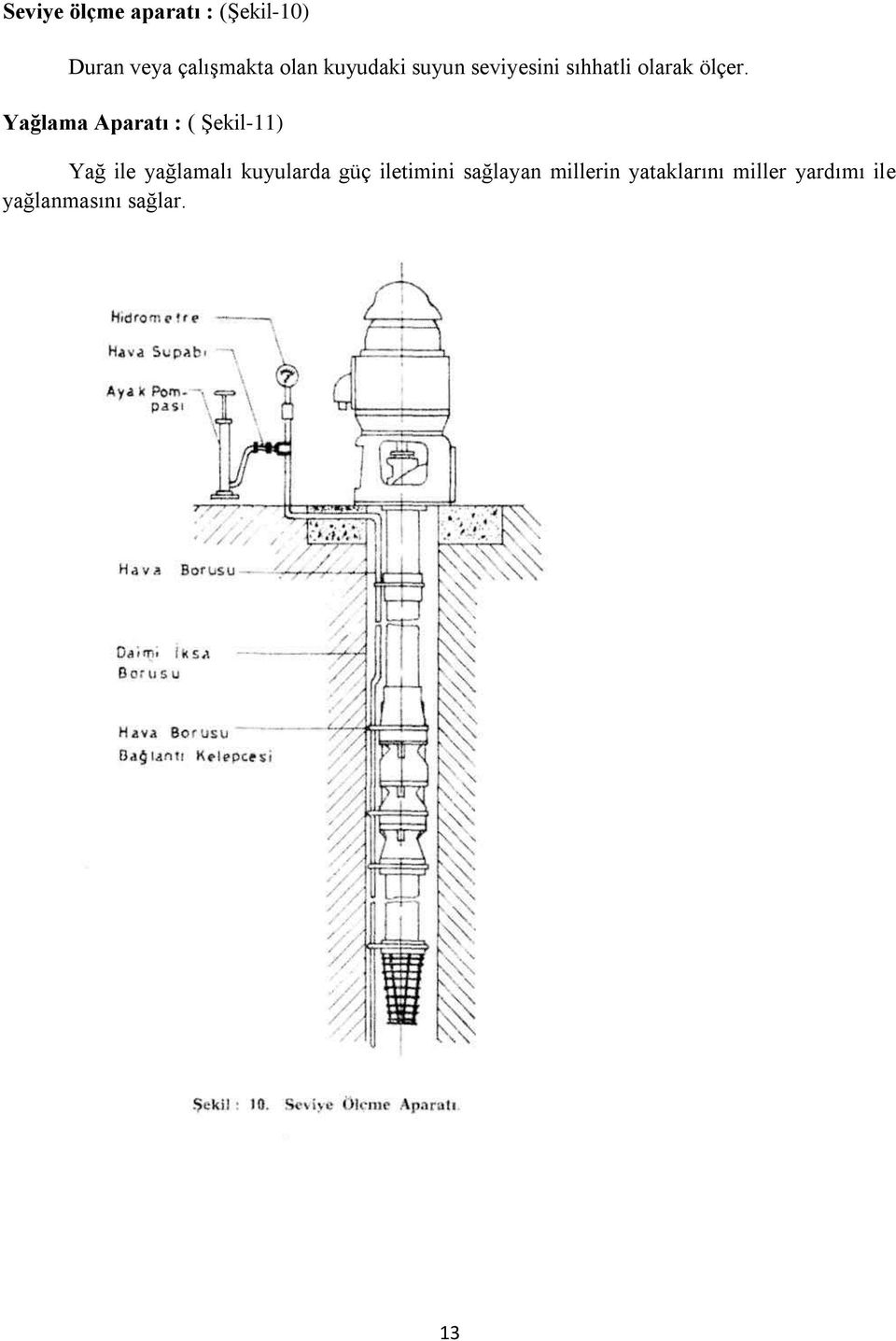Yağlama Aparatı : ( ġekil-11) Yağ ile yağlamalı kuyularda güç