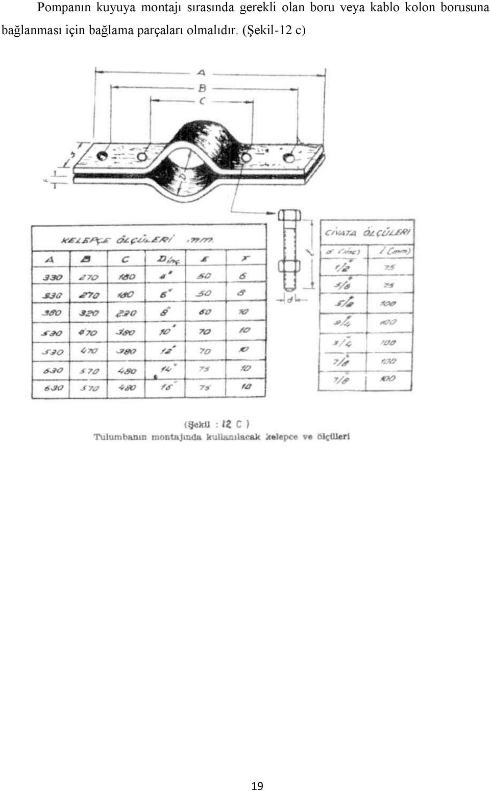 borusuna bağlanması için bağlama