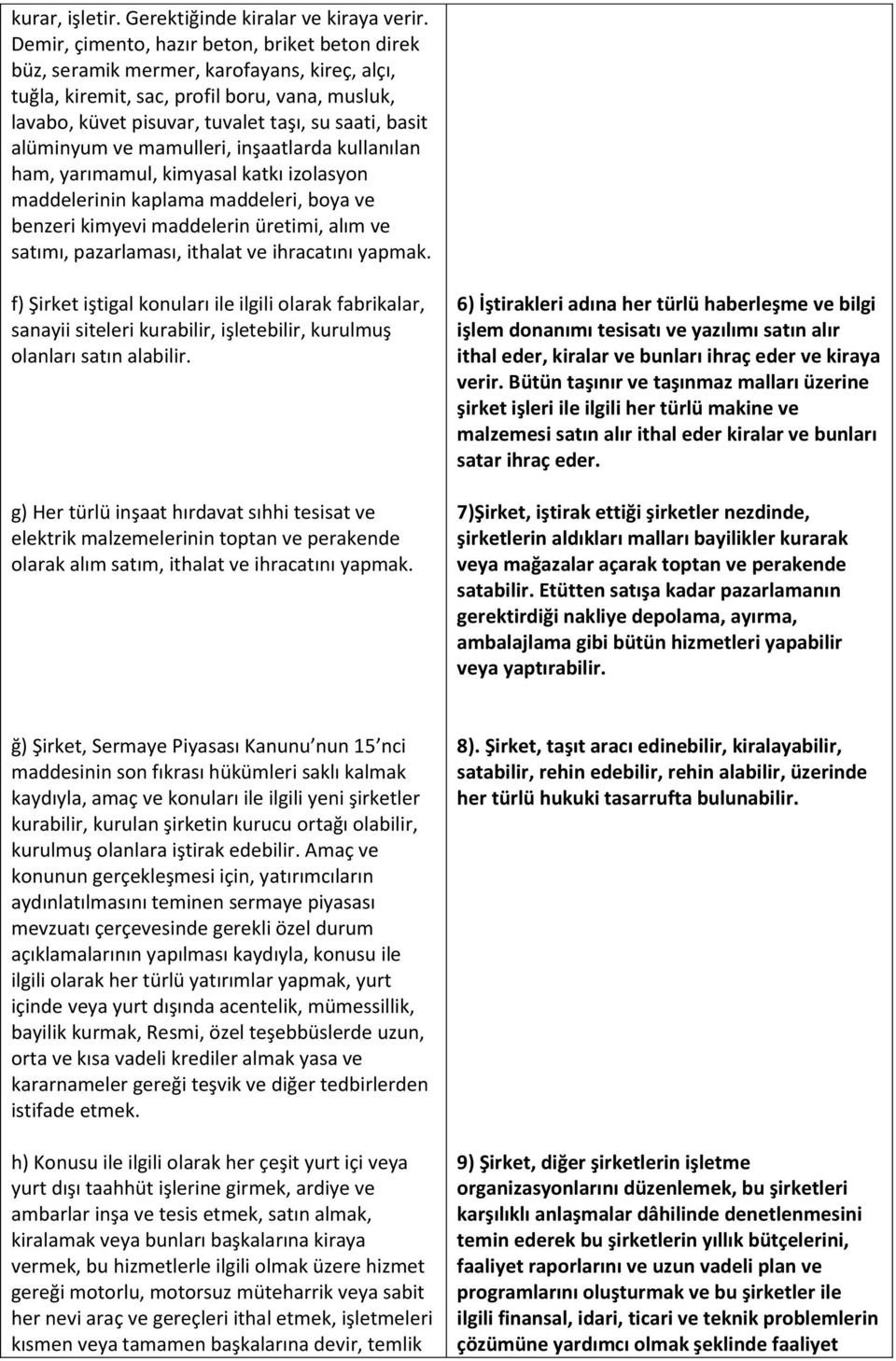 alüminyum ve mamulleri, inşaatlarda kullanılan ham, yarımamul, kimyasal katkı izolasyon maddelerinin kaplama maddeleri, boya ve benzeri kimyevi maddelerin üretimi, alım ve satımı, pazarlaması,