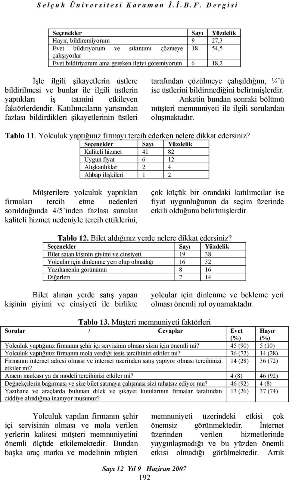 Katılımcıların yarısından fazlası bildirdikleri şikayetlerinin üstleri tarafından çözülmeye çalışıldığını, ¼ ü ise üstlerini bildirmediğini belirtmişlerdir.