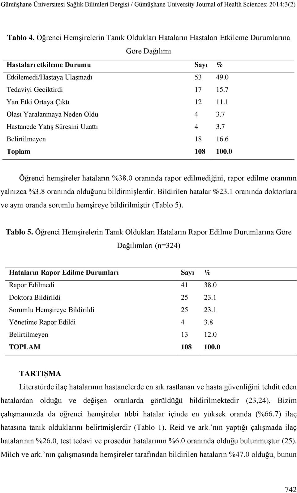 0 oranında rapor edilmediğini, rapor edilme oranının yalnızca %3.8 oranında olduğunu bildirmiģlerdir. Bildirilen hatalar %23.