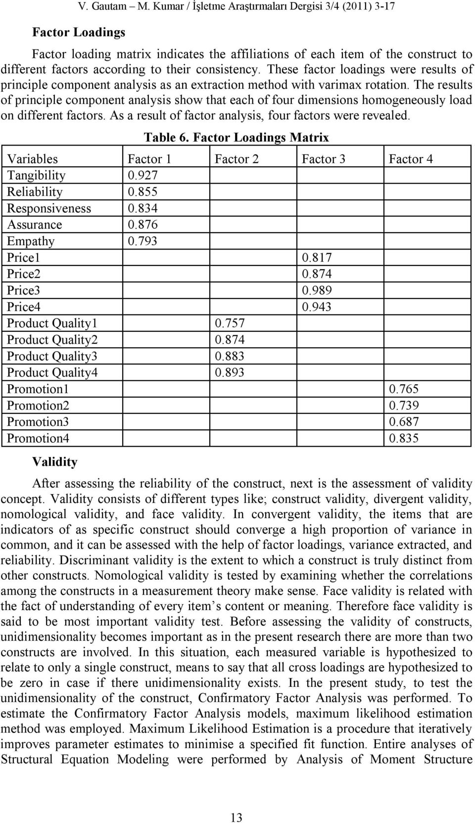 consistency. These factor loadings were results of principle component analysis as an extraction method with varimax rotation.