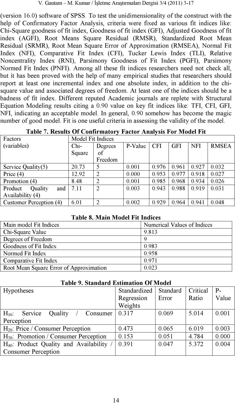 (GFI), Adjusted Goodness of fit index (AGFI), Root Means Square Residual (RMSR), Standardized Root Mean Residual (SRMR), Root Mean Square Error of Approximation (RMSEA), Normal Fit Index (NFI),