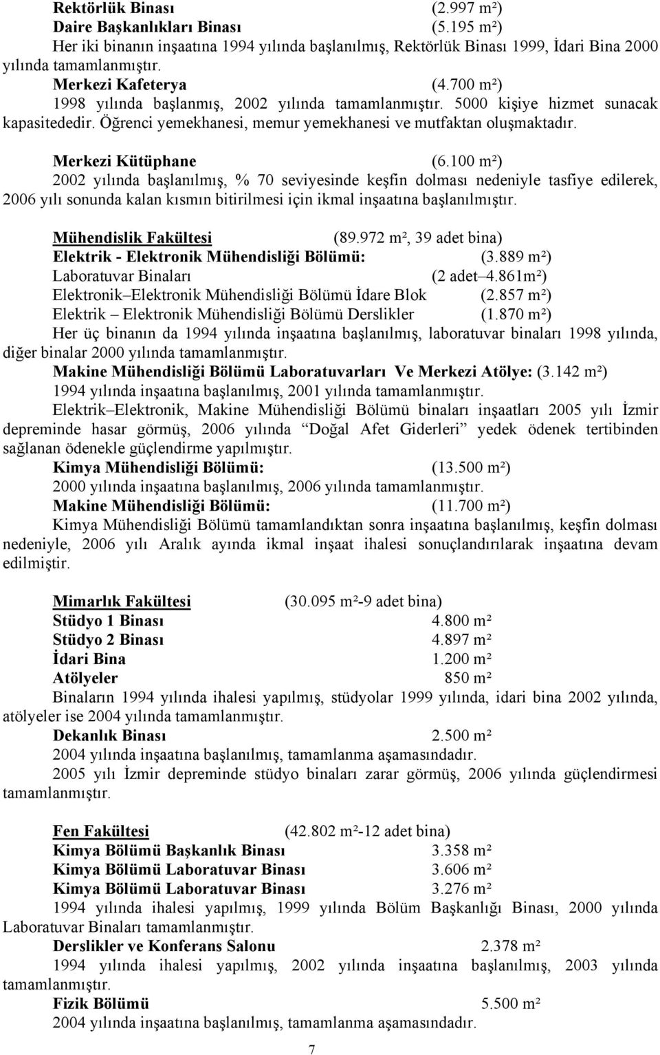 Merkezi Kütüphane (6.100 m²) 2002 yılında başlanılmış, % 70 seviyesinde keşfin dolması nedeniyle tasfiye edilerek, 2006 yılı sonunda kalan kısmın bitirilmesi için ikmal inşaatına başlanılmıştır.