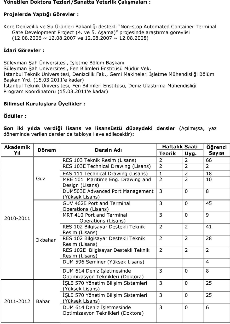 İstanbul Teknik Üniversitesi, Denizcilik Fak., Gemi Makineleri İşletme Mühendisliği Bölüm Başkan Yrd. (15.03.