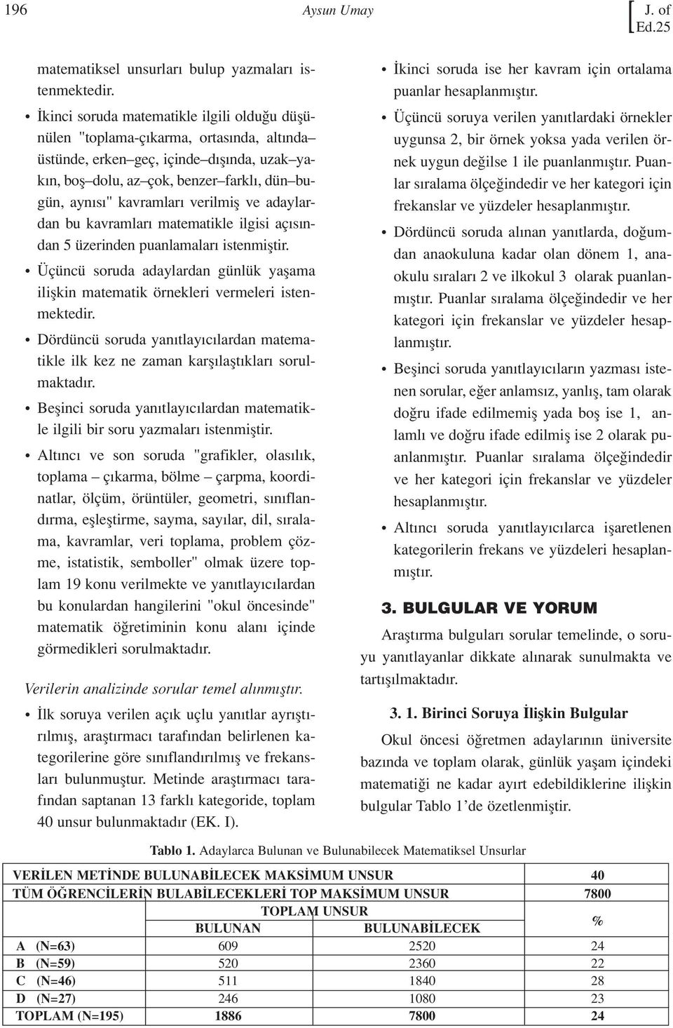 verilmifl ve adaylardan bu kavramlar matematikle ilgisi aç s ndan 5 üzerinden puanlamalar istenmifltir. Üçüncü soruda adaylardan günlük yaflama iliflkin matematik örnekleri vermeleri istenmektedir.