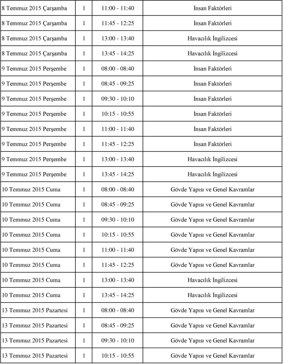 Temmuz 2015 Perşembe 1 10:15-10:55 İnsan Faktörleri 9 Temmuz 2015 Perşembe 1 11:00-11:40 İnsan Faktörleri 9 Temmuz 2015 Perşembe 1 11:45-12:25 İnsan Faktörleri 9 Temmuz 2015 Perşembe 1 13:00-13:40