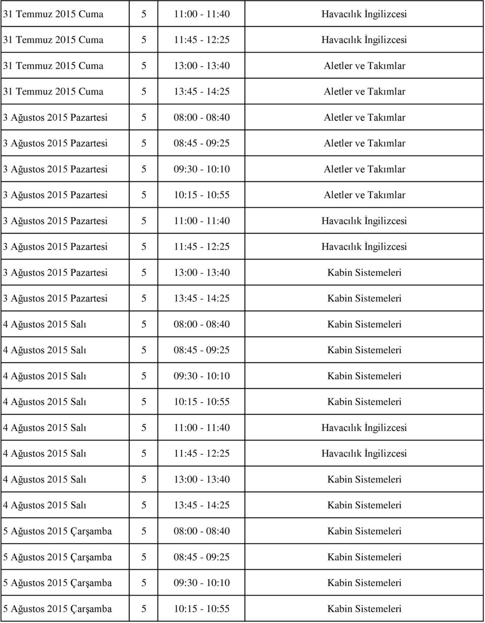 Ağustos 2015 Pazartesi 5 10:15-10:55 Aletler ve Takımlar 3 Ağustos 2015 Pazartesi 5 11:00-11:40 Havacılık İngilizcesi 3 Ağustos 2015 Pazartesi 5 11:45-12:25 Havacılık İngilizcesi 3 Ağustos 2015