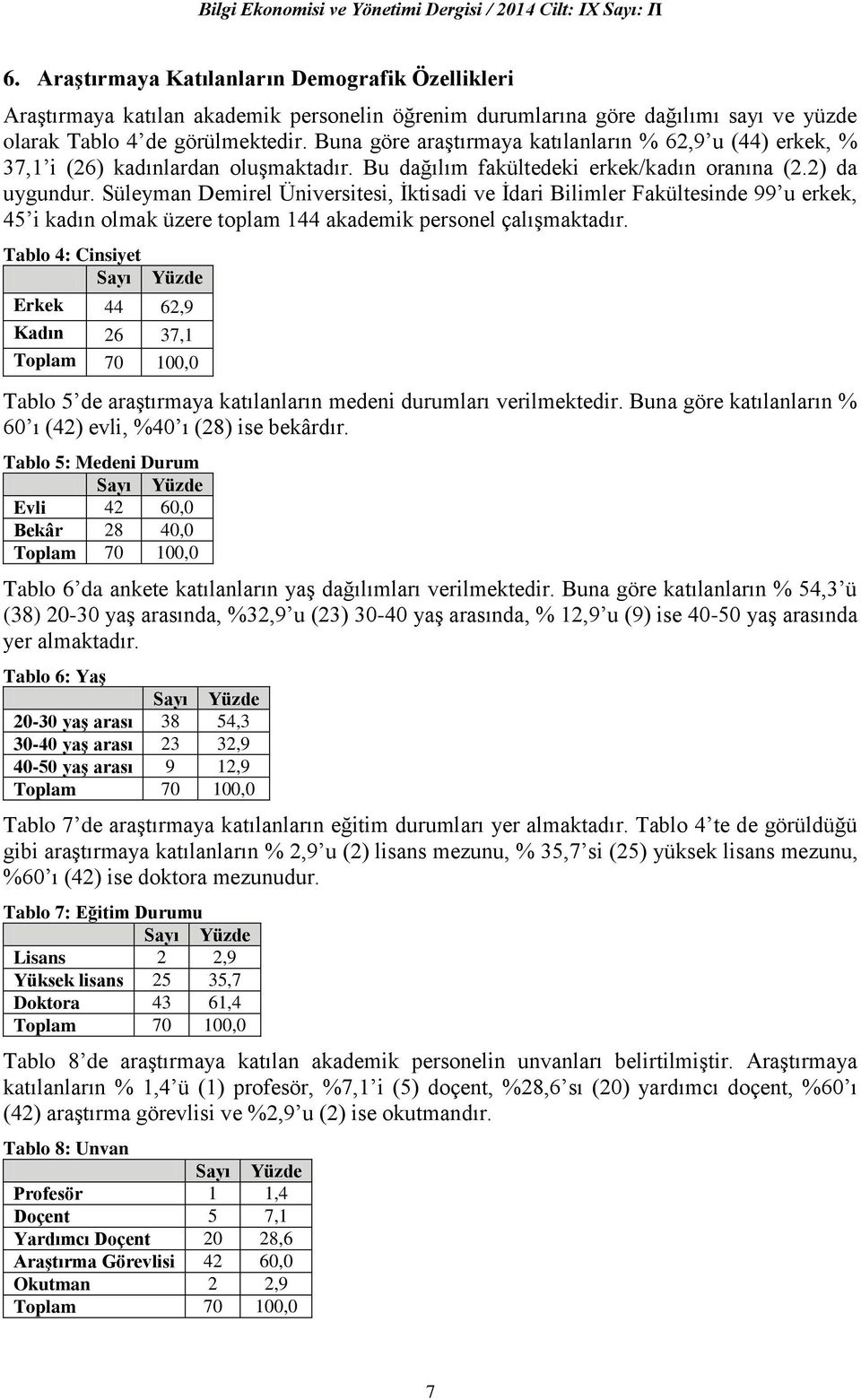 Buna göre araştırmaya katılanların % 62,9 u (44) erkek, % 37,1 i (26) kadınlardan oluşmaktadır. Bu dağılım fakültedeki erkek/kadın oranına (2.2) da uygundur.