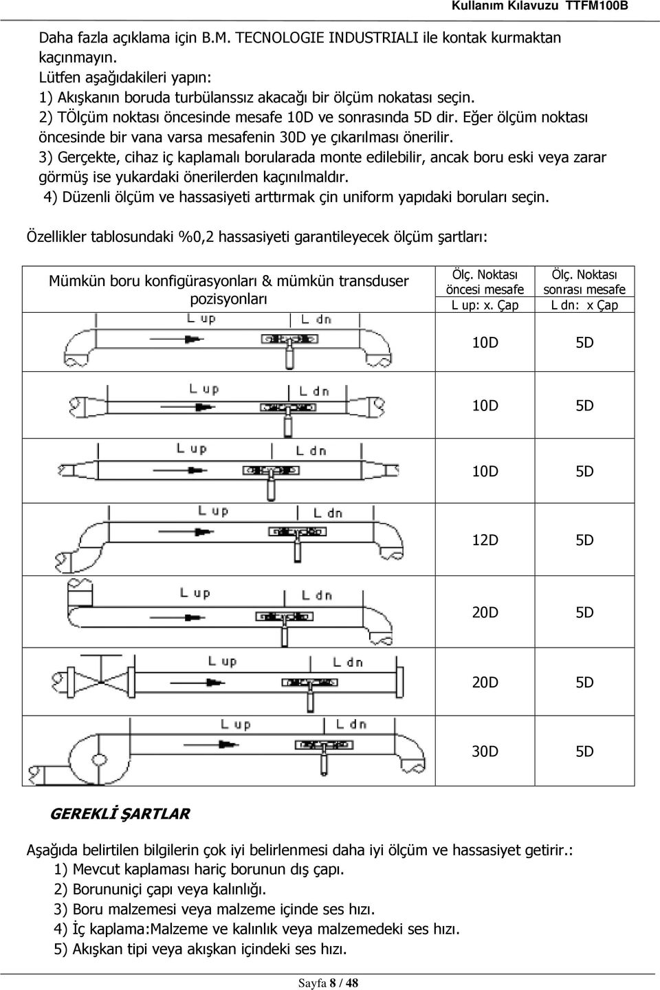 3) Gerçekte, cihaz iç kaplamalı borularada monte edilebilir, ancak boru eski veya zarar görmüş ise yukardaki önerilerden kaçınılmaldır.