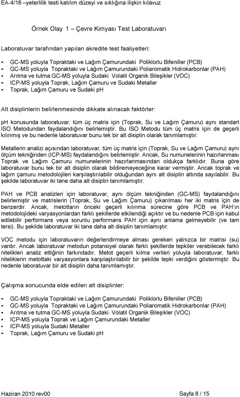 Lağım Çamuru ve Sudaki ph Alt disiplinlerin belirlenmesinde dikkate alınacak faktörler: ph konusunda laboratuvar, tüm üç matris için (Toprak, Su ve Lağım Çamuru) aynı standart ISO Metodundan