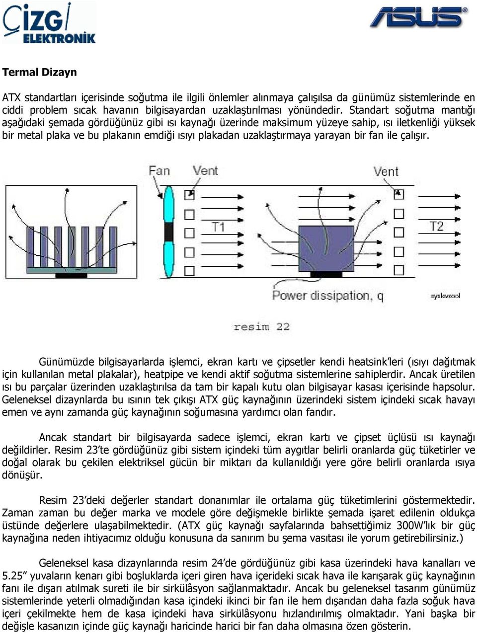 yarayan bir fan ile çalışır.