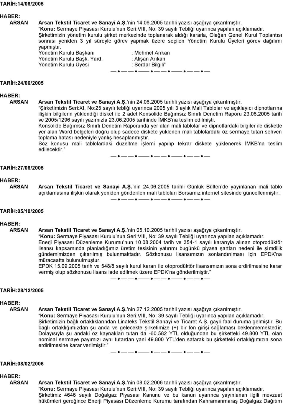 yapmıģtır. Yönetim Kurulu BaĢkanı : Mehmet Arıkan Yönetim Kurulu BaĢk. Yard. Yönetim Kurulu Üyesi : AliĢan Arıkan : Serdar Bilgili TARĠH:24/06/2005 Arsan Tekstil Ticaret ve Sanayi A.ġ. nin 24.06.2005 tarihli yazısı aģağıya çıkarılmıģtır.