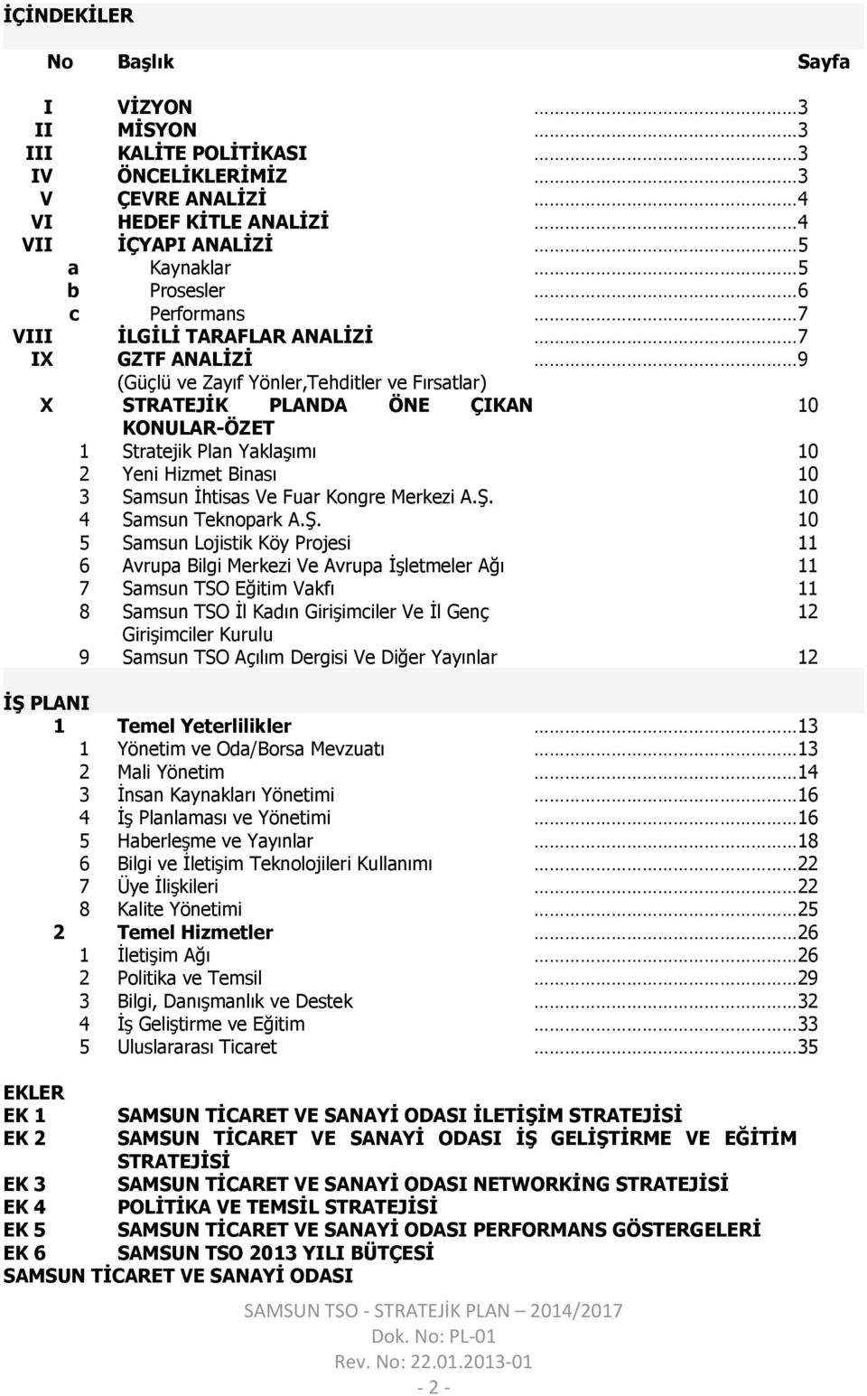 Samsun İhtisas Ve Fuar Kongre Merkezi A.Ş.