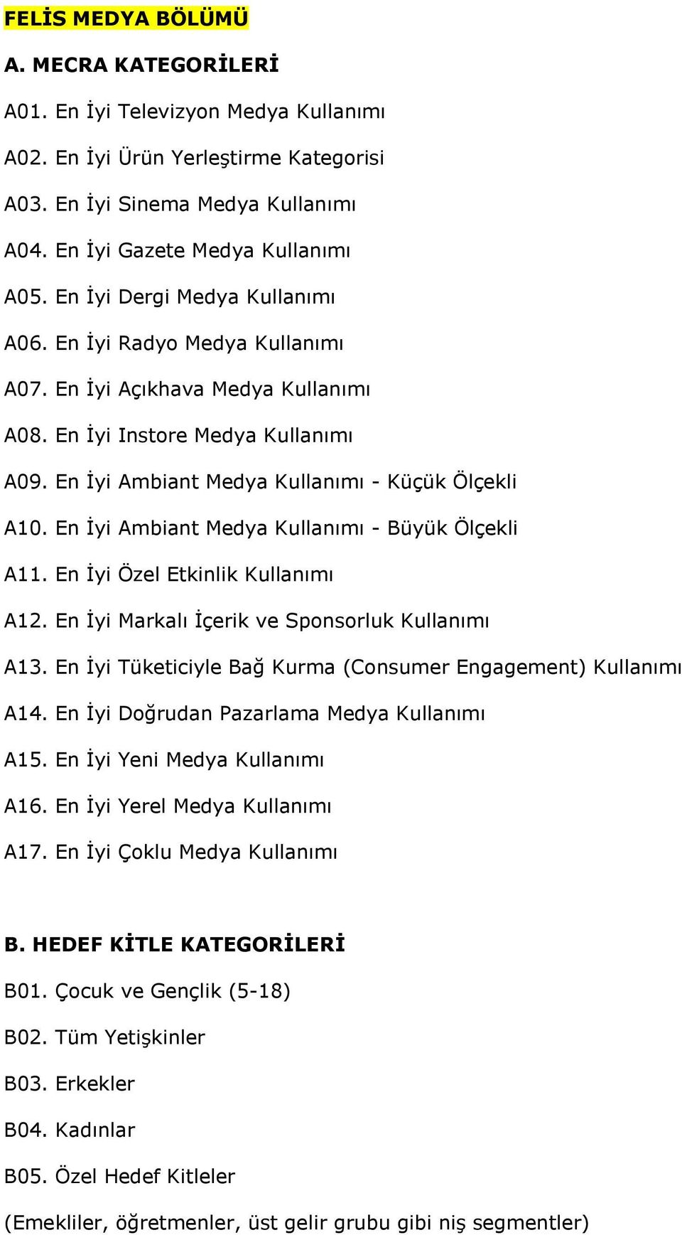 En İyi Ambiant Medya Kullanımı - Büyük Ölçekli A11. En İyi Özel Etkinlik Kullanımı A12. En İyi Markalı İçerik ve Sponsorluk Kullanımı A13.