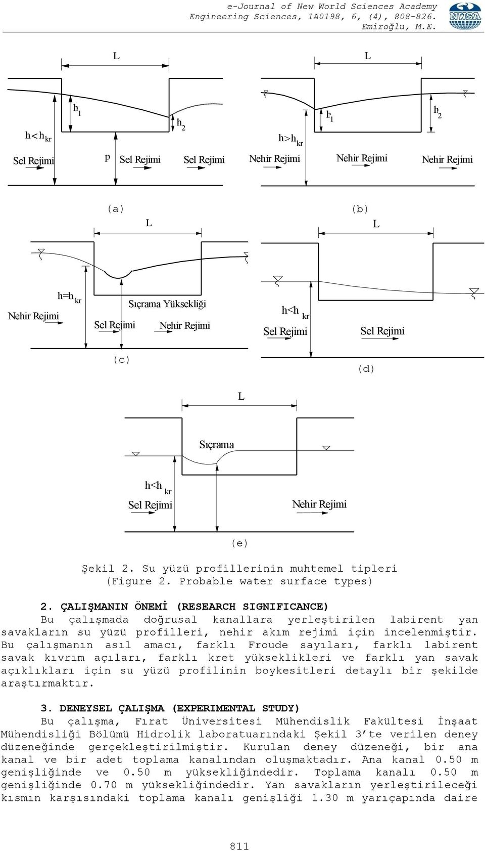 Rejimi Sel Rejimi (c) (d) L Sıçrama h<h kr Sel Rejimi Nehir Rejimi (e) Şekil 2. Su yüzü profillerinin muhtemel tipleri (Figure 2. Probable water surface types) 2.