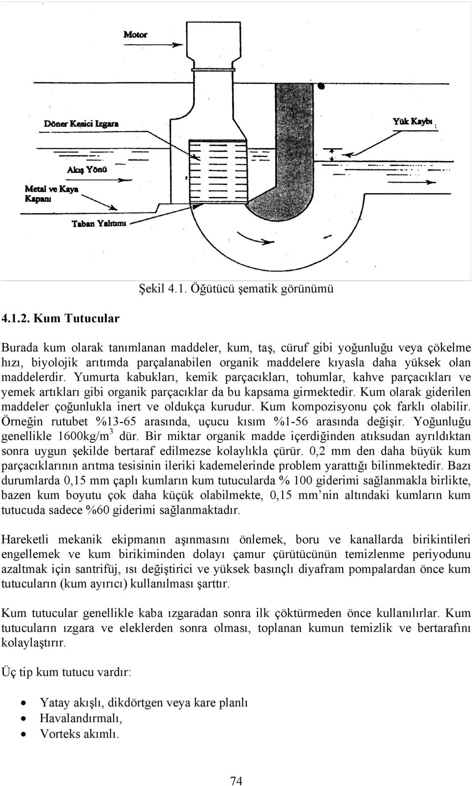 Yumurta kabukları, kemik parçacıkları, tohumlar, kahve parçacıkları ve yemek artıkları gibi organik parçacıklar da bu kapsama girmektedir.