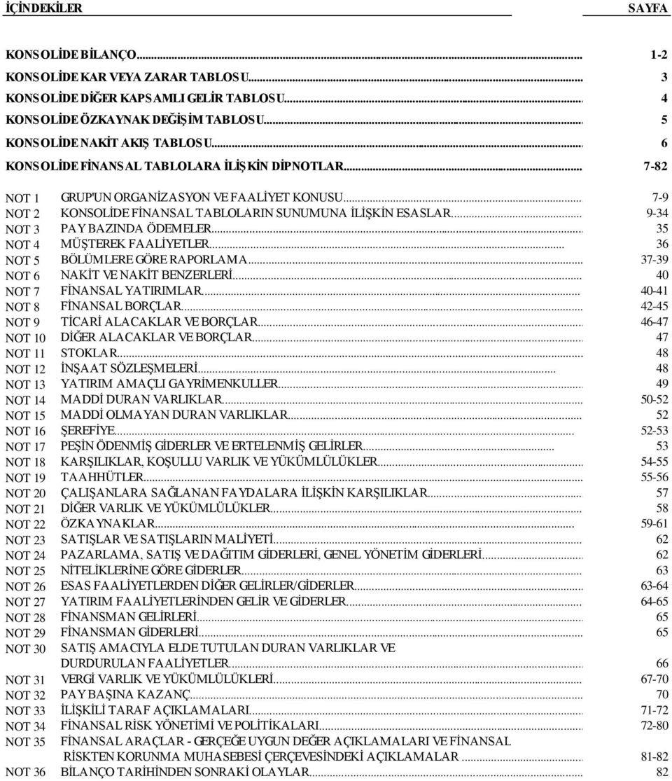 .. 9-34 NOT 3 PAY BAZINDA ÖDEMELER... 35 NOT 4 MÜŞTEREK FAALİYETLER... 36 NOT 5 BÖLÜMLERE GÖRE RAPORLAMA... 37-39 NOT 6 NAKİT VE NAKİT BENZERLERİ... 40 NOT 7 FİNANSAL YATIRIMLAR.