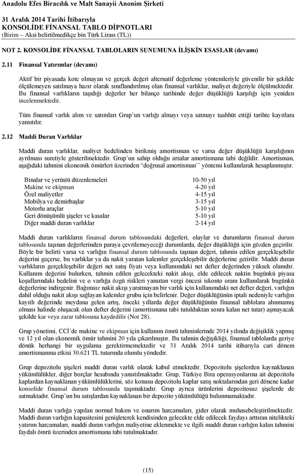 finansal varlıklar, maliyet değeriyle ölçülmektedir. Bu finansal varlıkların taşıdığı değerler her bilanço tarihinde değer düşüklüğü karşılığı için yeniden incelenmektedir.