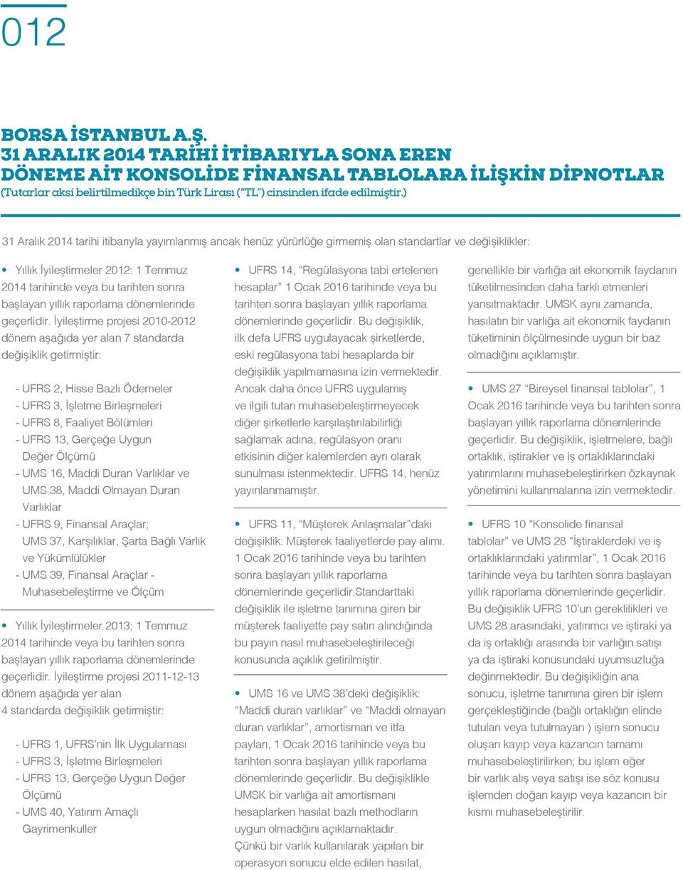 İyileştirme projesi 2010-2012 dönem aşağıda yer alan 7 standarda değişiklik getirmiştir: - UFRS 2, Hisse Bazlı Ödemeler - UFRS 3, İşletme Birleşmeleri - UFRS 8, Faaliyet Bölümleri - UFRS 13, Gerçeğe