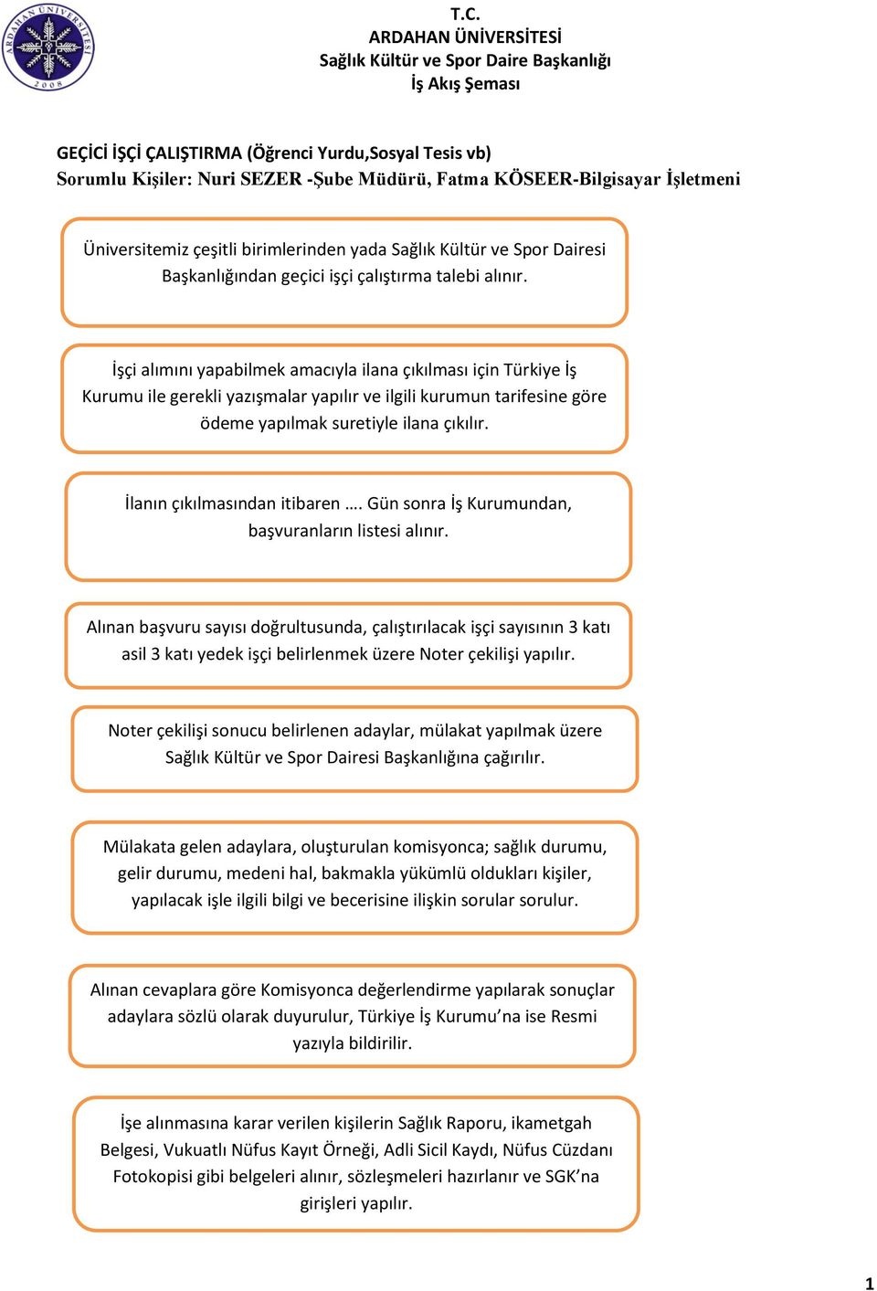 İlanın çıkılmasından itibaren. Gün sonra İş Kurumundan, başvuranların listesi alınır.