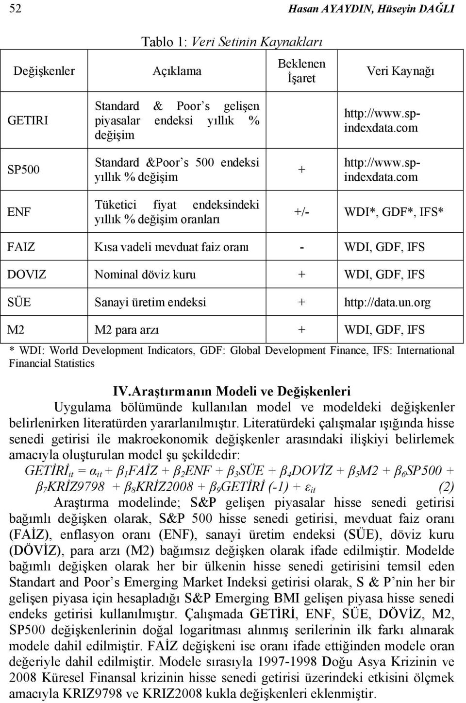 com SP500 Standard &Poor s 500 endeksi yıllık % değişim + http://www.