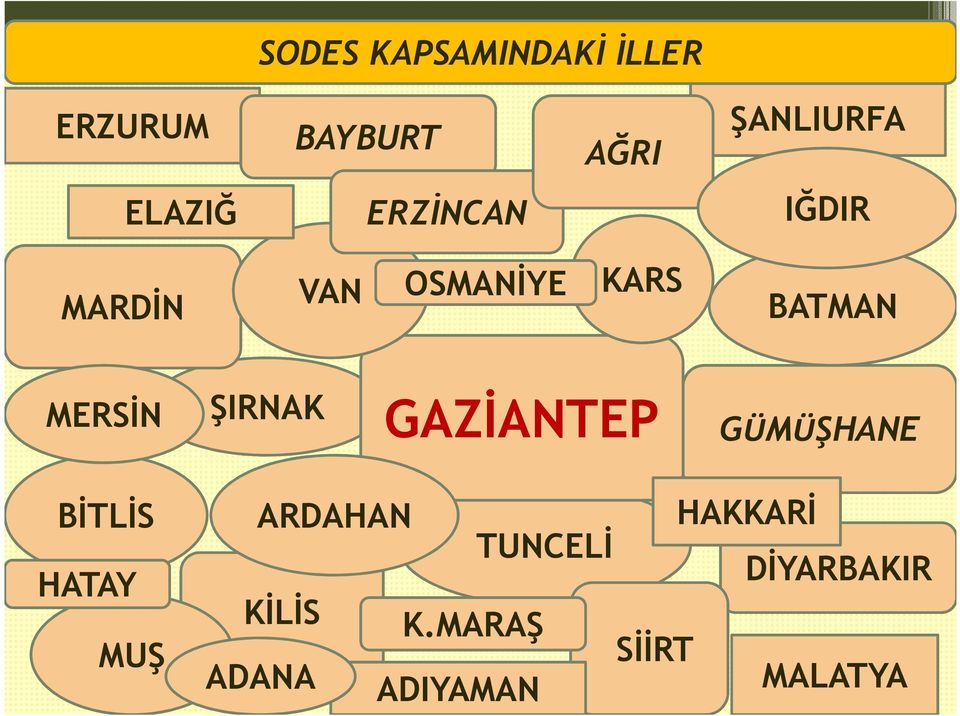 MERSİN ŞIRNAK GAZİANTEP GÜMÜŞHANE BİTLİS HATAY MUŞ ARDAHAN