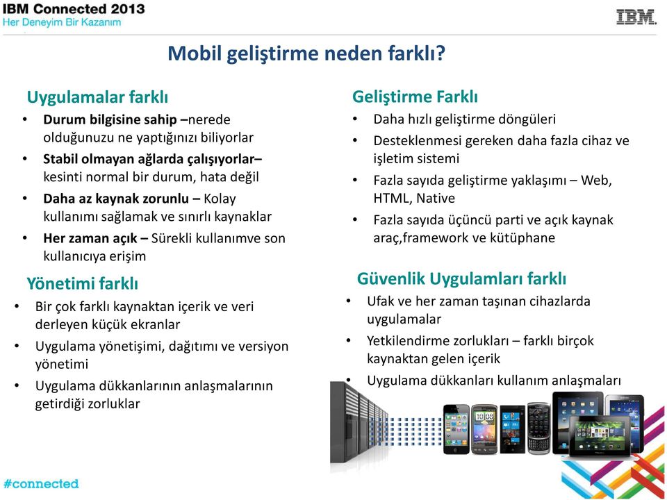 sağlamak ve sınırlı kaynaklar Her zaman açık Sürekli kullanımve son kullanıcıya erişim Yönetimi farklı Bir çok farklı kaynaktan içerik ve veri derleyen küçük ekranlar Uygulama yönetişimi, dağıtımı ve