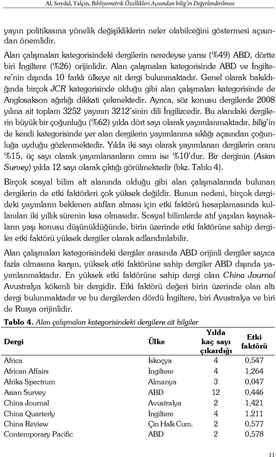 Alan çalışmaları kategorisinde ABD ve İngiltere nin dışında 10 farklı ülkeye ait dergi bulunmaktadır.