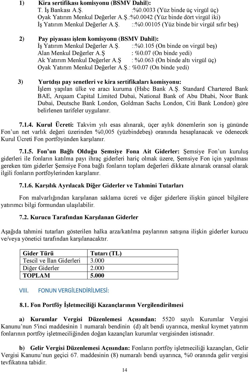 07 (On binde yedi) Ak Yatırım Menkul Değerler A.Ş : %0.063 (On binde altı virgül üç) Oyak Yatırım Menkul Değerler A.Ş.: %0.07 (On binde yedi) 3) Yurtdışı pay senetleri ve kira sertifikaları komisyonu: İşlem yapılan ülke ve aracı kuruma (Hsbc Bank A.