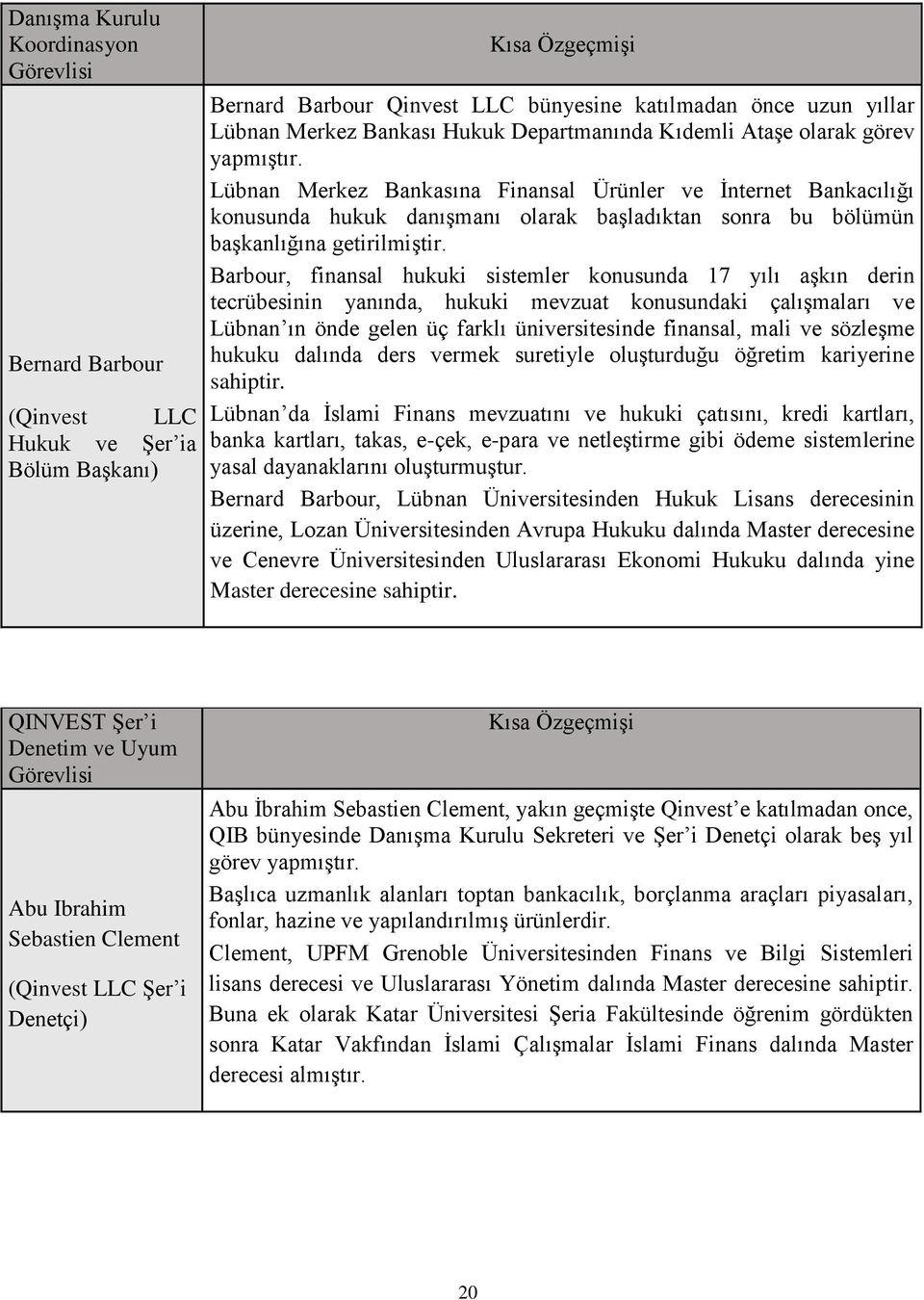 Lübnan Merkez Bankasına Finansal Ürünler ve İnternet Bankacılığı konusunda hukuk danışmanı olarak başladıktan sonra bu bölümün başkanlığına getirilmiştir.